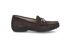 Klassiske loafers